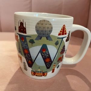 World Showcase ABC Disney Collection Mug
